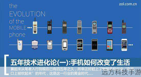 在数字时代,我们的手机不仅仅是通讯工具,更是我们生活、工作不可或缺的助手,随着使用时间的增长,手机中存储的数据可能会因为各种原因而丢失,如误删、系统崩溃、病毒感染等,面对这一问题,互盾安卓恢复大师成为了众多用户的救星,本文将带你深入了解这款官方发布的最新版本——互盾安卓恢复大师 v2.8.7.1,一起探索如何高效地恢复丢失的数据。