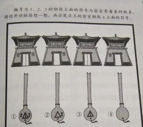 解答:收集到的特殊物品通常会根据其用途分为几类:用于解开谜题、作为钥匙打开特定门扉、或是在战斗中作为消耗品使用,建议在寻宝过程中合理分配背包空间,对于有用的物品,可以优先保留,而那些暂时用不到的,可以考虑出售或丢弃,以保持背包的高效利用。