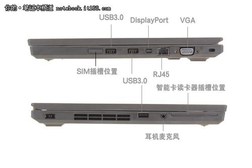 A:联想V450在扩展接口方面也非常丰富,它提供了多个USB接口、HDMI接口、VGA接口以及SD卡读卡器等,几乎涵盖了日常工作中可能用到的所有外接设备接口,这意味着,你可以轻松连接打印机、投影仪、外接显示器等多种设备,满足多样化的工作需求,这些接口的布局也非常合理,方便用户插拔使用。
