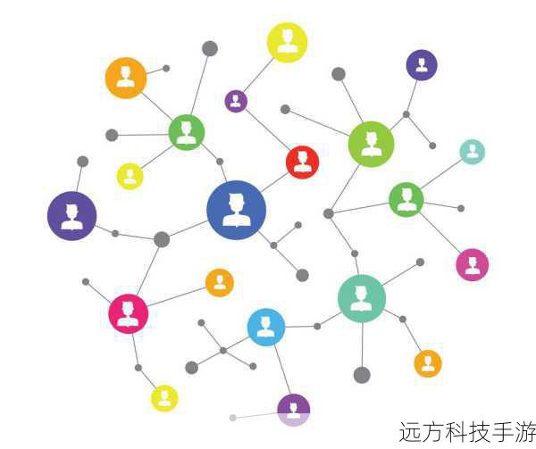 社交互动:与朋友或家族成员的合作,增加了游戏的乐趣和深度。