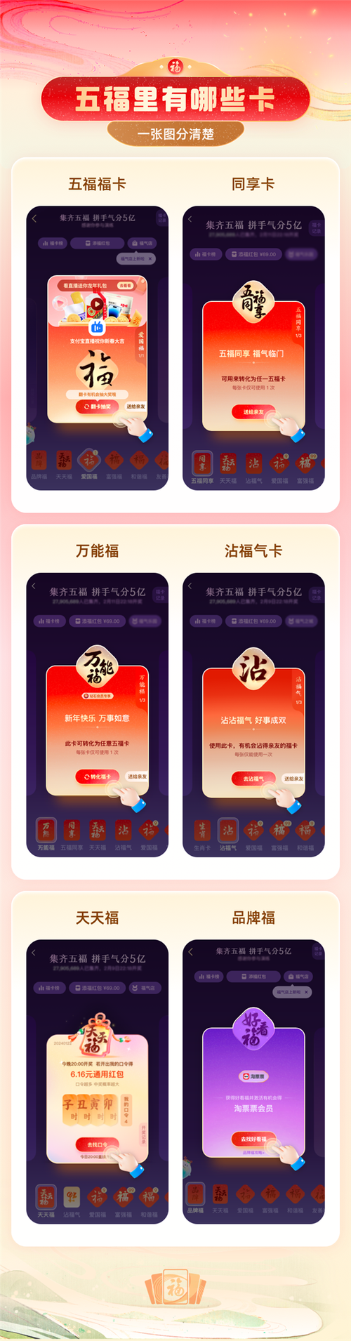3、除了集五福手势,还有哪些方式可以增加集福的机会?