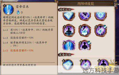 技能选择: