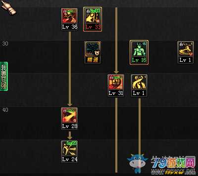 A1:在技能加点上,可以通过「强化-护甲强化」和「强化-反击精通」来提升生存能力,强化-暴击精通」保证足够的输出效率,在装备选择上,优先选择增加生命值和减少受到伤害的装备,同时保持一定的暴击率和暴击伤害。