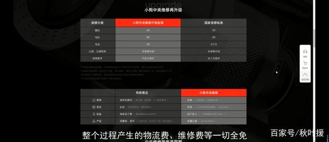 评测结语: