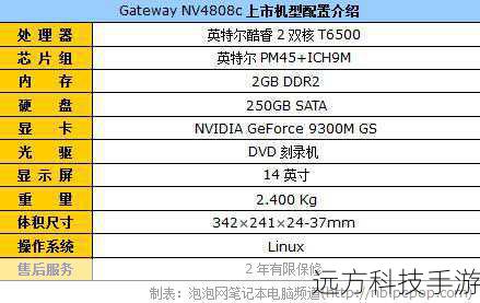 硬件配置:均衡性能,满足日常需求