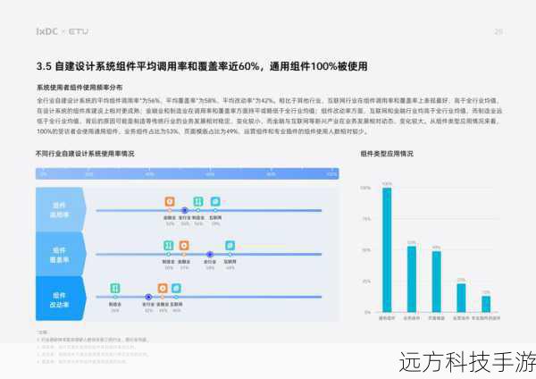 操作系统与用户体验:简洁流畅,功能丰富