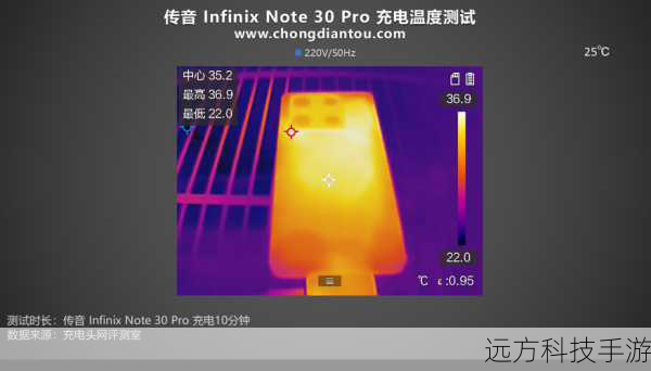 电池续航与快充技术:持久耐用,充电迅速