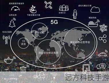 Android Socket 通信，从零开始搭建服务器与客户端
