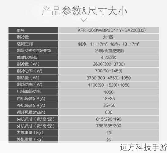 在能源日益紧张的当下,节能成为了衡量空调产品优劣的重要标准之一,大金KFR-26G BP(FTXB326WCLW)空调,采用了先进的直流变频压缩机技术,能够根据室内环境的实际需求自动调节运行频率,实现精准控温,这种智能调节机制,有效避免了传统定频空调频繁启停带来的能耗浪费,从而大大降低了运行成本,该机型还具备高能效比(EER),远超国家能效等级标准,长期使用下来,能够为用户节省可观的电费开支,助力绿色生活。
