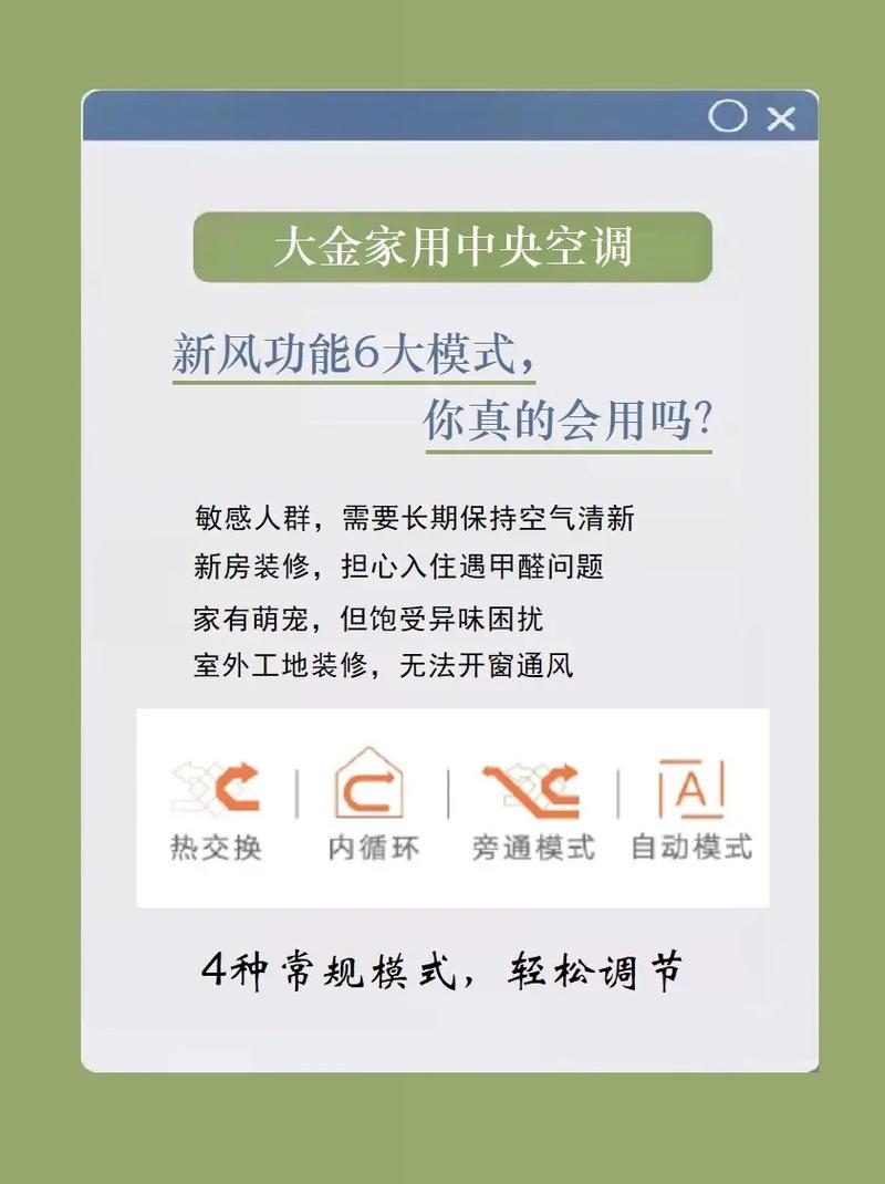 对于追求高品质生活的用户而言,空调的舒适度同样至关重要,大金KFR-26G BP(FTXB326WCLW)空调在舒适度方面同样表现出色,它采用了低噪音设计,通过优化风道结构、选用高品质电机等措施,将运行噪音降至最低,即使在夜晚使用,也不会打扰到用户的休息,该空调还具备自动清洁和自动除霜功能,能够自动清除内部积尘和冰霜,保持室内空气的清新和流畅,为用户营造一个更加健康、舒适的居住环境。