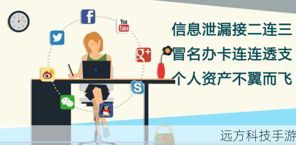 个人隐私:不泄露个人信息,防止被第三方利用。