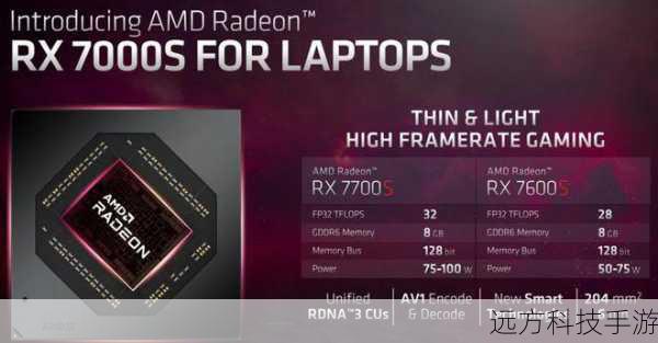 NVIDIA Quadro K5200 8GB搭载了强大的GPU核心，基于先进的Maxwell架构，这一架构在能效比和性能上都有着显著的提升，该显卡配备了2304个CUDA并行处理器核心，这些核心能够并行处理大量数据，极大地提升了图形渲染和计算的速度，无论是进行复杂的3D建模、渲染，还是进行大规模的数据分析、科学计算，NVIDIA Quadro K5200 8GB都能游刃有余地应对。