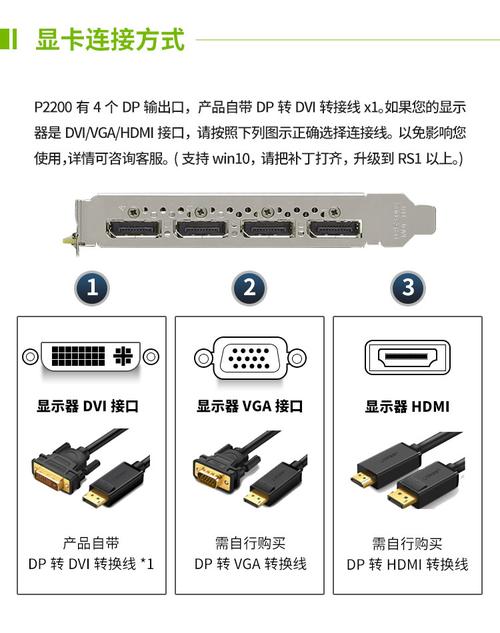 NVIDIA Quadro K5200 8GB在接口方面同样表现出色，它支持PCI Express 3.0接口标准，这一高速接口能够确保显卡与主板之间的数据传输畅通无阻，该显卡还提供了多种输出接口，包括1个DVI-I接口、1个DVI-D接口和2个DisplayPort 1.2接口，以及1个可选的Stereo接口，这些接口不仅支持多种显示设备连接，还能够实现多屏显示和同步输出，满足用户在不同场景下的使用需求。