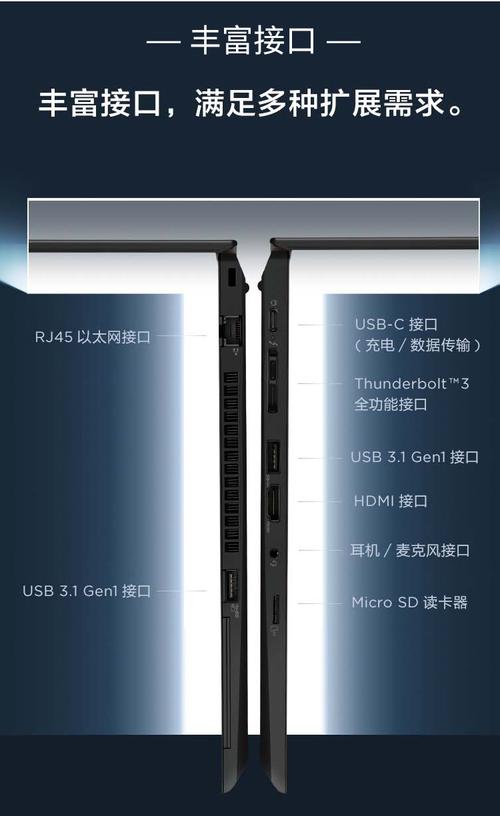 问题二：NVIDIA Quadro K5200 8GB支持哪些输出接口？