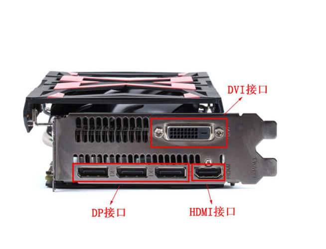 NVIDIA Quadro K5200 8GB支持多种输出接口，包括1个DVI-I接口、1个DVI-D接口、2个DisplayPort 1.2接口以及1个可选的Stereo接口，这些接口不仅支持多种显示设备连接，还能实现多屏显示和同步输出功能，满足用户在不同场景下的使用需求。