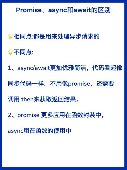 通过以上内容,我们不仅深入了解了async/await的用法,还学习了如何将其应用于实际场景中,从而简化了异步编程的复杂性,随着对这些工具熟练掌握,开发者能够更加专注于业务逻辑的实现,而无需过多关注异步细节,大大提升了开发效率和代码质量。