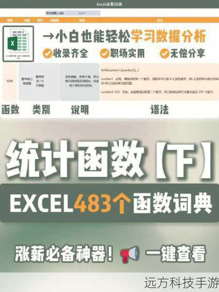 Excel高手必知的13大类函数公式，从新手到大师的进阶之路