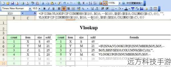 条件函数如IF、VLOOKUP、HLOOKUP等，允许基于特定条件执行不同的操作，这些函数是数据分析和决策支持的强大工具，能够根据不同的输入返回不同的结果。