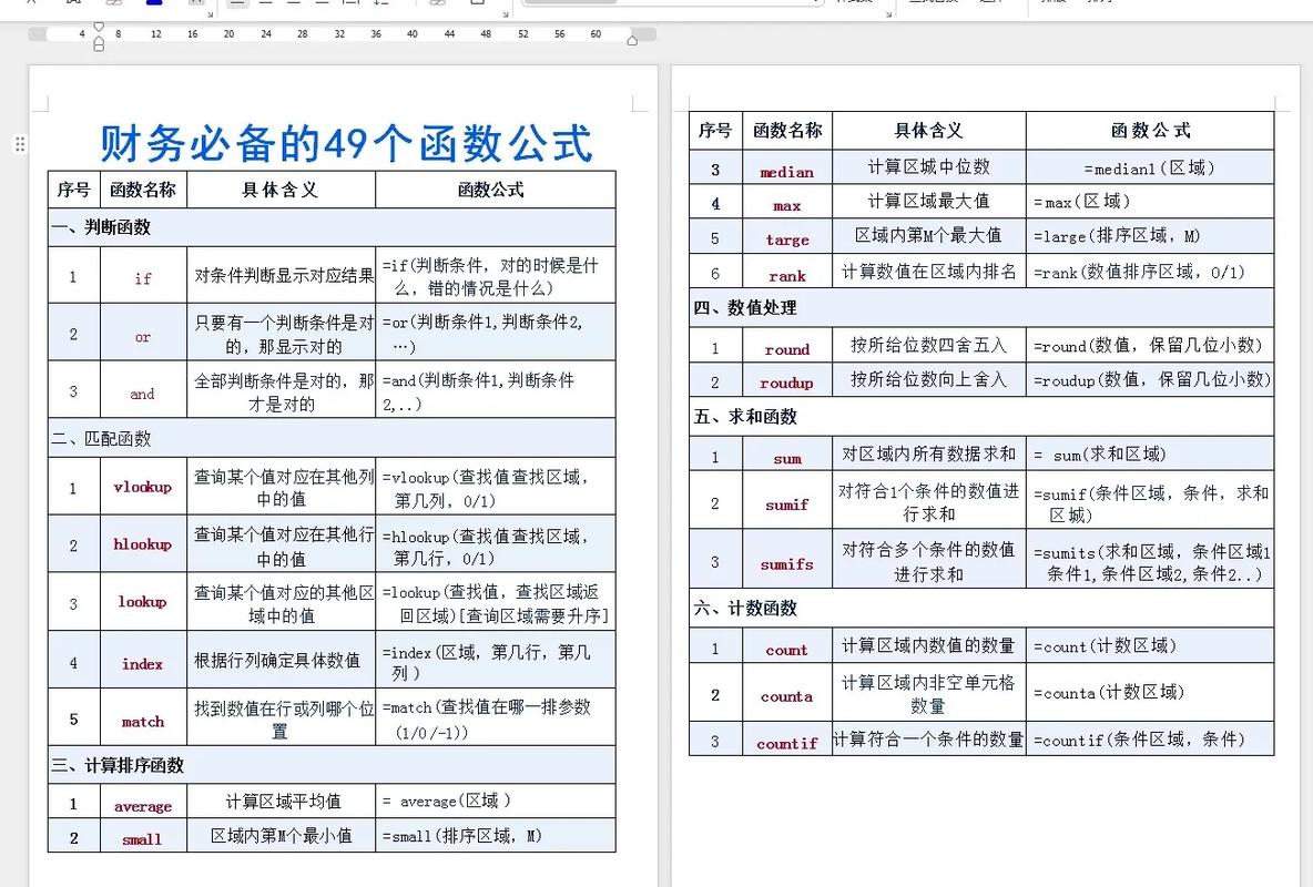 6. 财务函数