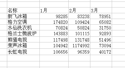 数据库函数如DSUM（汇总数据库）、DCOUNT（计数数据库记录）等，针对大型数据集进行复杂查询和汇总，它们是处理大量数据时的高效工具。