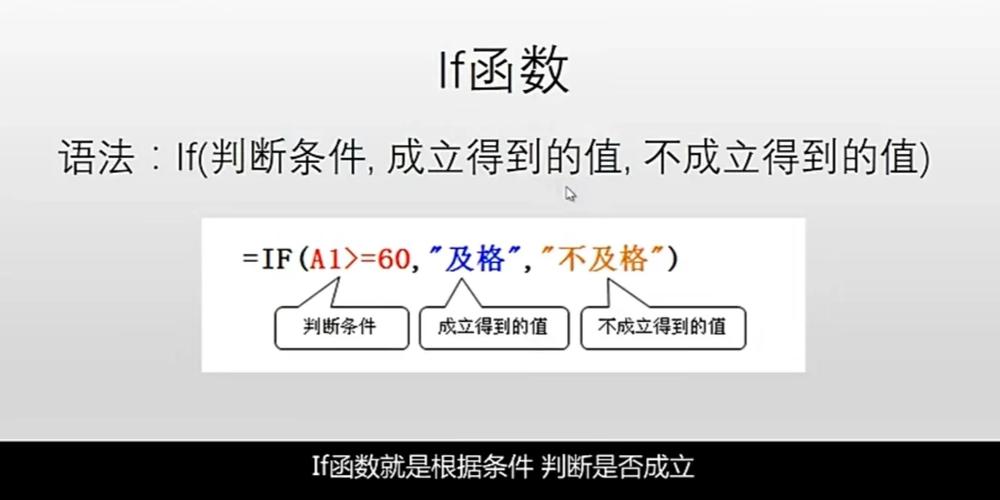 10. 逻辑函数