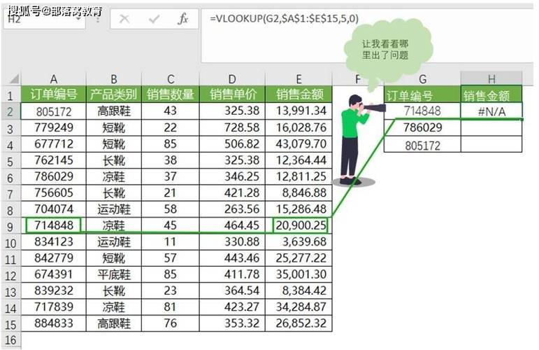 问题1：如何在Excel中使用VLOOKUP函数查找数据？