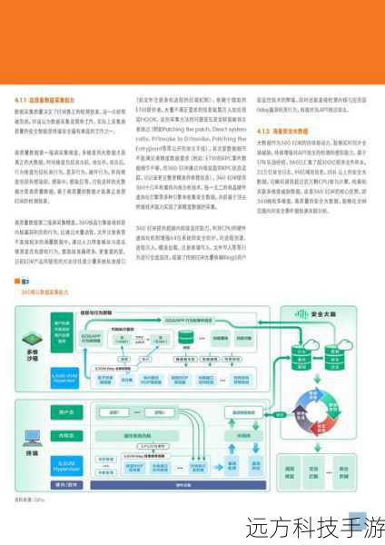 硬盘健康守护者，六款专业检测工具深度解析