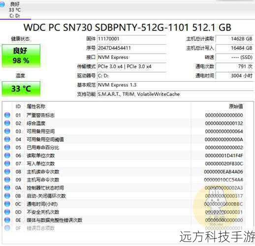 特点:CrystalDiskInfo是一款免费的硬盘状态监控工具,它能够显示硬盘的各项性能指标和健康状况,通过简洁的界面,用户可以轻松了解硬盘的读写速度、温度、使用时间等信息。
