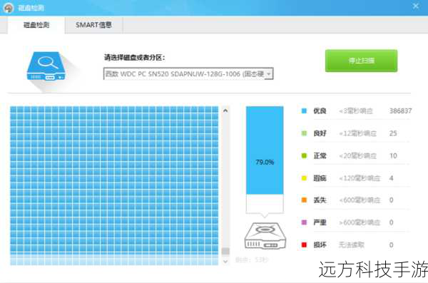 优点:界面直观、易于操作,适合普通用户快速了解硬盘状态。