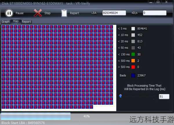 适用场景:适用于需要进行深度硬盘性能测试和故障排查的场景。
