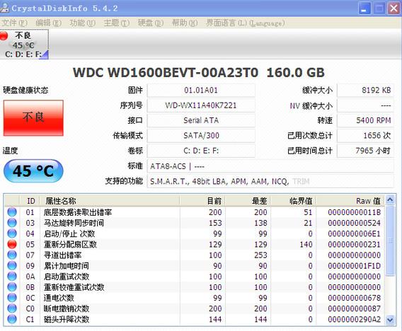 优点:携带方便,能够在任何环境下启动并运行硬盘检测工具。