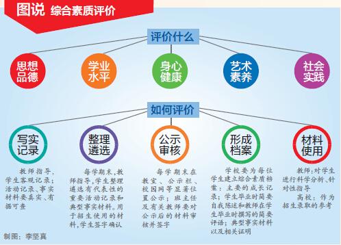 用户评价:参考其他用户的使用体验和评价,了解工具的实际表现和稳定性。