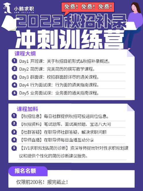是根据你的要求生成的内容，你可以根据实际情况进行调整。