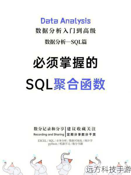 Trunc函数是Oracle SQL中用于截断数值或日期时间类型数据的一种函数，它允许用户在指定精度下截断数字，从而实现数据的精确控制和展示，与Round、Floor、Ceil等其他数学函数不同，Trunc不会根据数值大小调整结果，而是直接按照指定的精度进行截断。