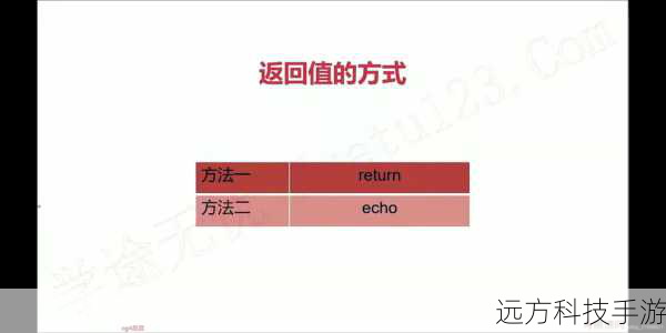 在这个例子中，我们使用了&&来连接两个条件，只有当两个条件都满足时，才会执行echo命令。