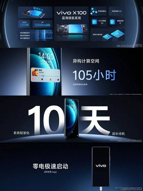 我们来看看这两款手机在性能上的表现，vivo E3，作为2012年的产品，搭载了高通骁龙或联发科（MTK）的处理器，这在当时无疑是主流配置，能够满足用户的基本需求，时光荏苒，科技飞速发展，荣耀60则搭载了高通骁龙778G处理器，这款芯片在性能上有了质的飞跃，无论是处理日常应用还是大型游戏，都能游刃有余，从这一点来看，荣耀60在性能上无疑占据了明显的优势。