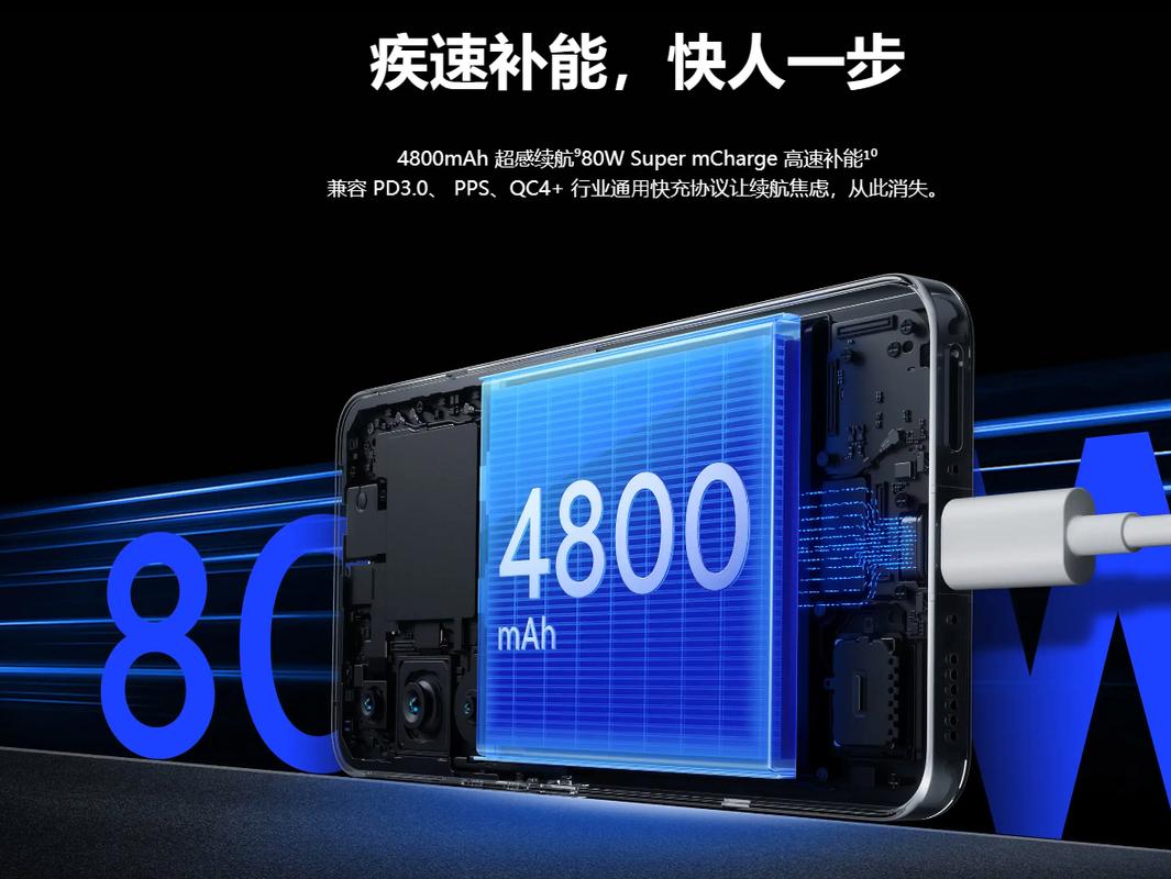 续航挑战：从2000mAh到4800mAh的飞跃