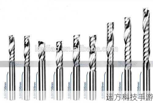 3. Class-Cutter