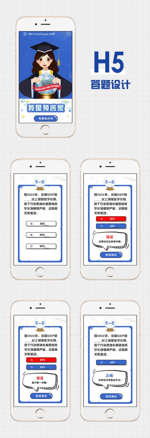 问答环节: