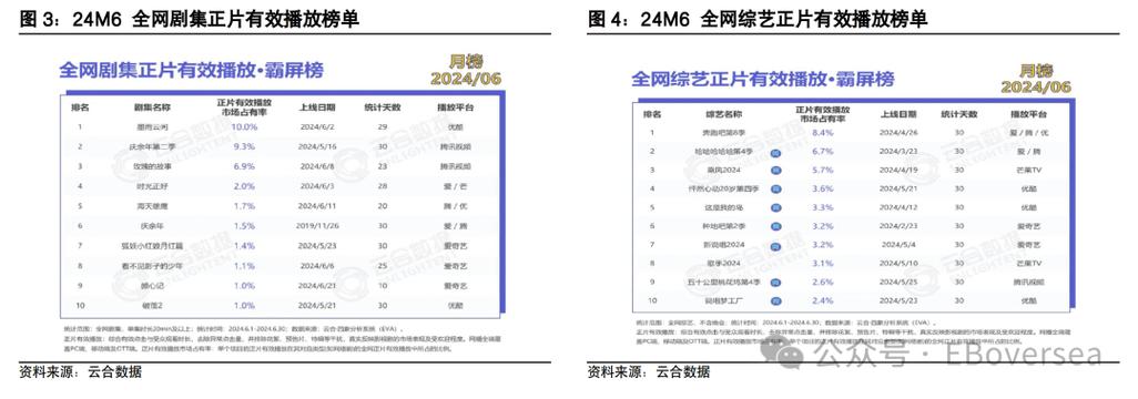Q2: 反编译工具的安全风险是什么?