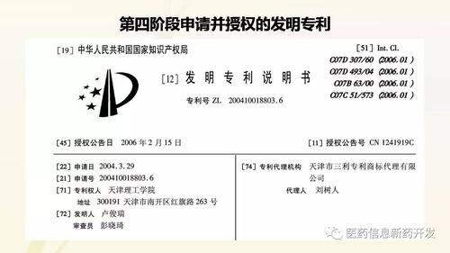 明确许可:确保你有合法访问代码的权利,并且使用目的符合版权法规定。