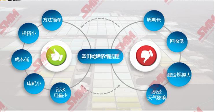 力科壁挂炉特点介绍【详解】问题解答