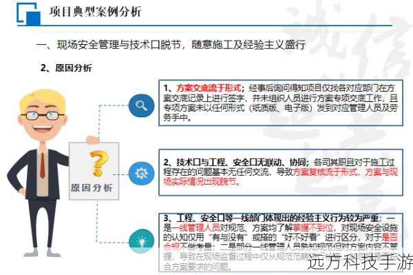 实例解析