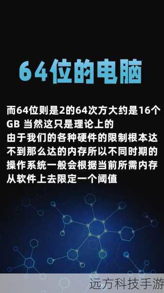 实现64位与32位版本的兼容使用