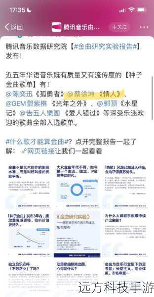 2、节目中的金曲有什么意义?