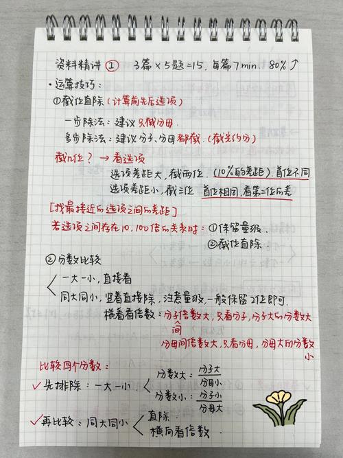 亮点:Simplenote以其极简的界面和流畅的操作体验著称,它专注于提供最基本的笔记功能,没有多余的装饰和复杂的设置,对于追求简洁和效率的用户来说,Simplenote无疑是一个理想的选择。