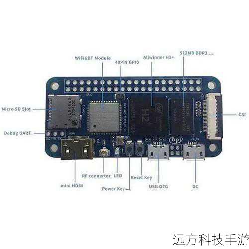 ZeroCore Power技术：当显卡处于空闲状态时，如用户未进行任何图形密集型操作，该技术会自动关闭显卡的核心部分，仅保留必要的电路以维持基本的唤醒功能，这种智能的电源管理策略，有效避免了不必要的电能浪费，实现了真正的“绿色”待机。