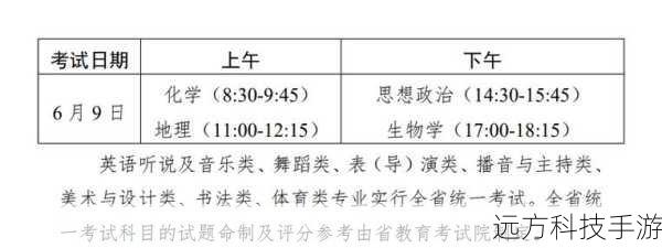 评测问答时间