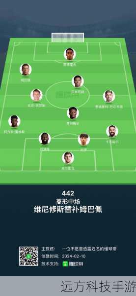 1. 热门阵容分析
