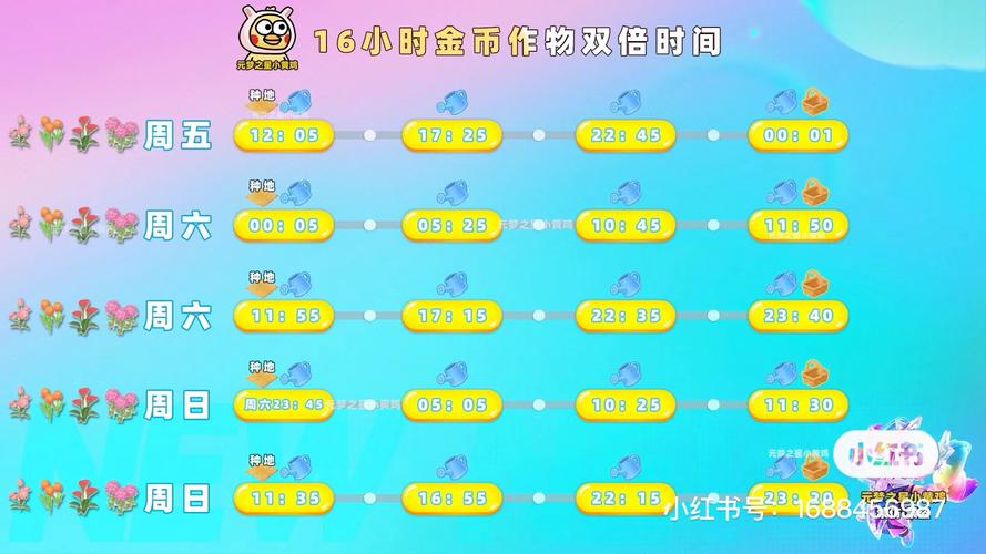 - 通过双倍金币卡和经济系统,优化资源分配,为后期的强力组合奠定基础。